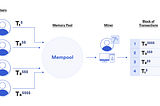 Prevent your loss when swap (MEV) and How Hashflow prevent it.