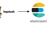 Using Elastic search connect to SQL database and text querying by Kibana