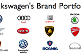 How Volkswagen Created A $250 Billion/Year Automotive Empire by Acquiring Lamborghini, Bugatti, &…