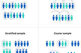 Interpretability and Explainability