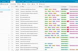 An Easy Method for Creating Business Content at Scale