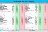 Is it time to buy (beaten down) stocks?