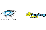 How to Load Data from Cassandra into Hadoop using Spark