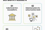 FX Fees, Delays, and Hidden Costs: What’s Really Holding Back Global Commerce?