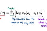 Understanding and Implementing Proximal Policy Optimization (Schulman et al., 2017)