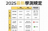 [德國留學] 2025年起學測40級分以上就可以申請德國頂尖大學！