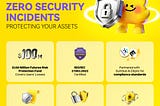 LBank Advances Security Framework to Reinforce Trust in Crypto Markets