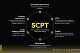 Script Tokens
