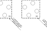 Distributed Databases I