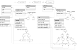 Blockchain as a Distributed File System