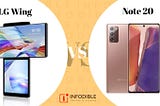 LG Wing vs Samsung Galaxy Note 20 Ultra || Full Comparison Which is Best?