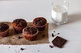 I may have found the chocolate muffin to end all chocolate muffins