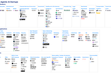 YC 2025 Agentic Landscape