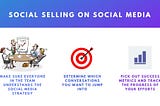 7 Actionable Methods of Driving Sales through Social Media