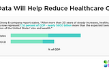 How big data impacts the healthcare industry