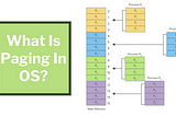 What Is Paging In Operating System?