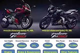 Bajaj Pulsar F250 and N250 launched in India.