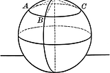 How to Run the World with Spherical Geometry