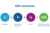 What Manufacturers Need to Know About OEE Measurement and Improvement