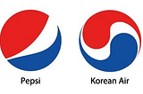 Is it Plagiarized, Inspired, or Merely a Coincidence?