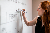 How to Present Your Project in a Software Engineer Job Interview