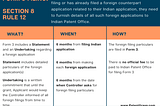 What is Form 3 requirement in Patent Act? — PatentGrasp