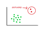 Dealing with Data Outliers