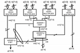 Design and Implementation of 8-bit Vedic Multiplier using mGDI Technique