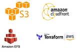 Automating complete website hosting service using Terraform & AWS features (EFS, S3, CloudFront)