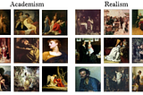 A survey of computer vision in fine-art classification