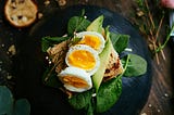 Avocado and Egg Toast