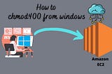 How to run the chmod400 command on Windows