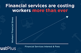 Boost benefits-spend ROI with personal financial coaching