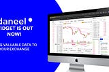 Daneel brings the cryptomarket “on a silver platter”!