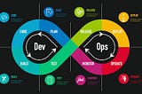 Complete Beginner DevOps Toolkit That You Need