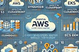 Amazon web services