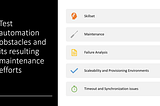 Artificial Intelligence is changing Test Automation and Micro Focus is leading the way