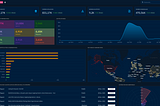 Construindo a sua plataforma de threat intelligence com o OpenCTI