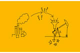 Decarbonising? We need to talk about process