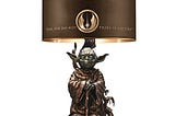 star-wars-yoda-bronze-colored-resin-lamp-with-quote-on-lamp-shade-by-the-bradford-exchange-1