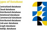 What Is Database? | Importance, Advantages, Disadvantages, Types, And Components Of Database