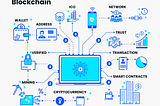 Figure of multiple parts of blockchain technology