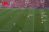 Munich Machine: Analyzing the Tactics Behind Bayern Munich’s 5–1 Rout of Bayer Leverkusen
