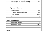 Why Elektra Labs is Investing in a “Nutrition Label” for Health-Tech Security and Data Rights…