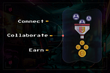 Discover THE GUILD: A New Era of Work