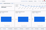 Extracting FreshService Analytics Report Data Using the Model Context Protocol (MCP) and LLM