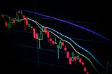 Trading the trend with Simple Decycler: example in Pine Script TradingView