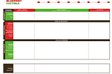 Del Costumer Journey al Service BluePrint (II)