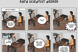 Data Science Interview Comic