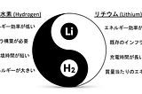 誤解に満ちた「元素の戦争」